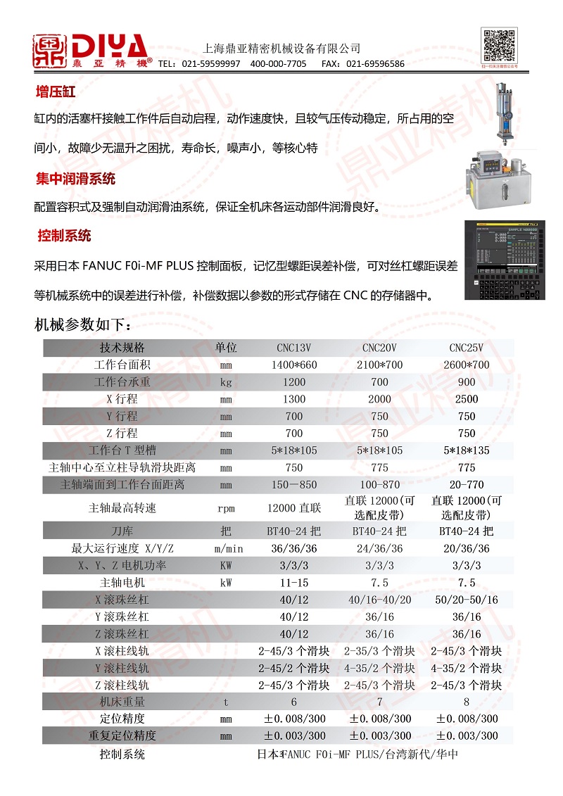 CNC13V 鋁材加工中心 技術(shù)參數(shù)_03.jpg